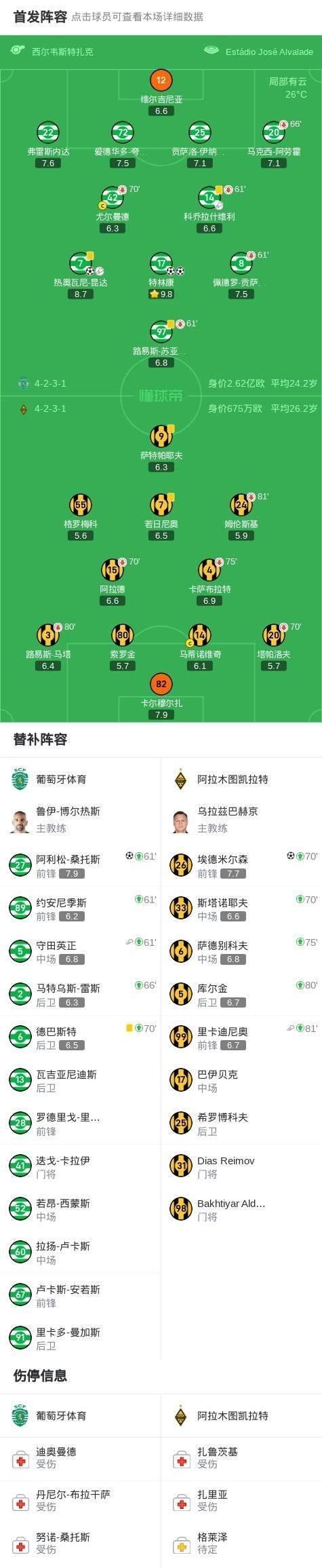 清晨葡萄牙体育备战西甲，内部沟通细节曝光，球迷炸锅，球探报告显示潜力(丹麦01葡萄牙全场回放)-爱游戏体育入口