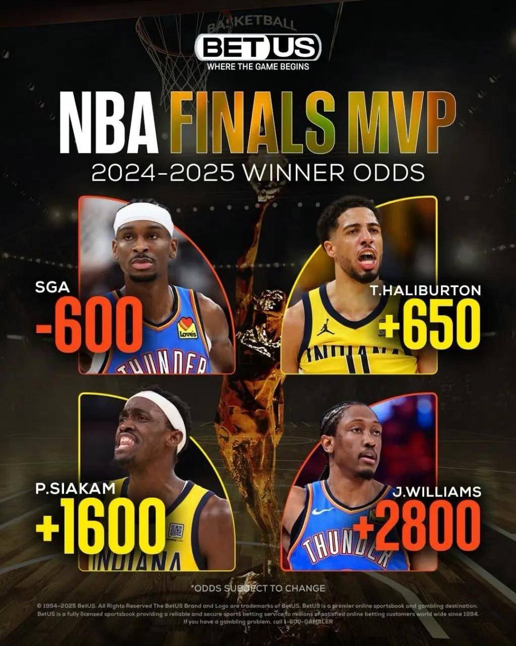 风云突变本菲卡加时末段状态回暖，NBA季后赛版图或变，信心回归，年轻球员得到机会(2024赛季nba季后赛对阵图)-爱游戏网页版